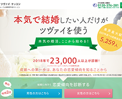 ツヴァイ